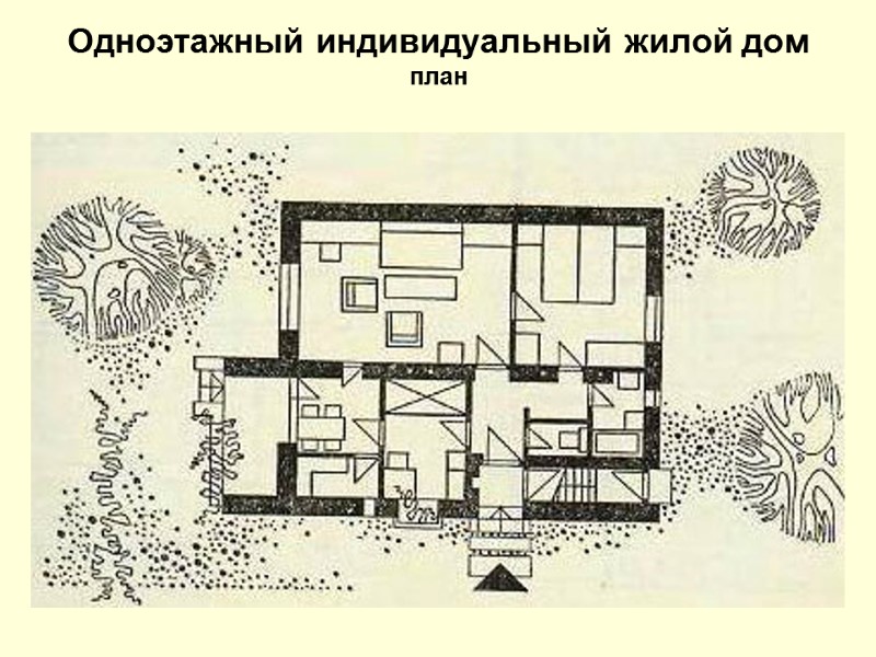 Одноэтажный индивидуальный жилой дом план